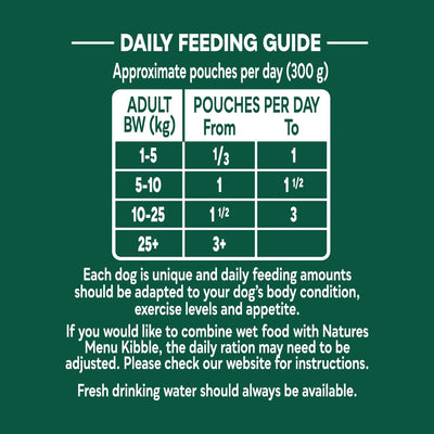 Natures Menu - Wet Dog Food - Pouches for Adult Dogs with Beef and Tripe - 8 x 300g 