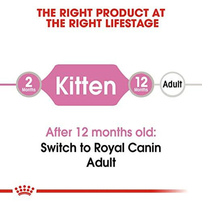 Royal Canin Kitten in Gravy Wet Food 85g (Pack of 12) - Petzenya